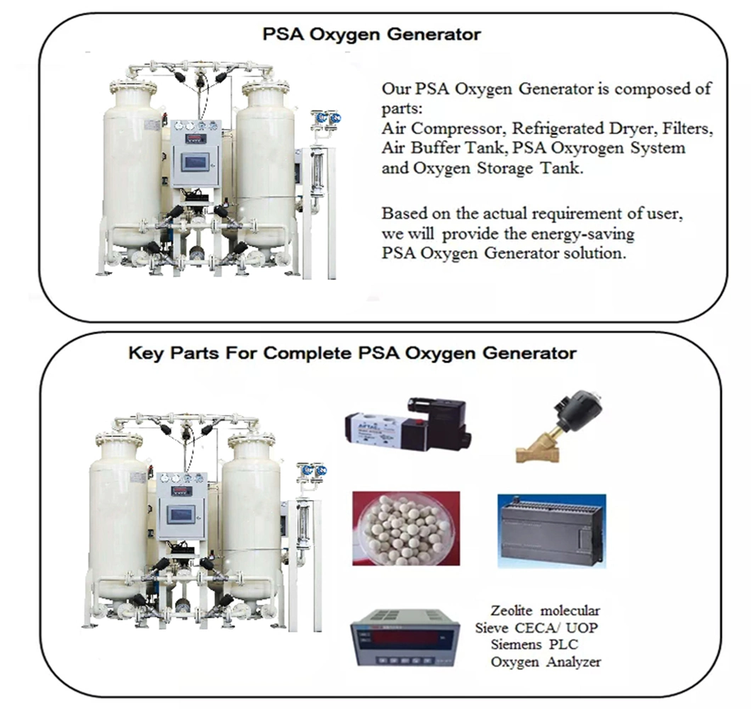 Mobile Oxygen Generator Medical and Industry Use Oxygen Plant