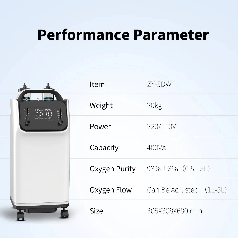 Oxygen Concentrator Oxygen Concentrator 5 Liters Portable Oxygen Concentrator Poc