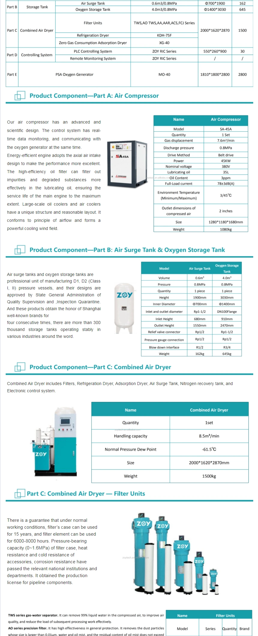 Flow 10m3 Psa Oxygen Generator with Filling System Medical Oxygen Plant