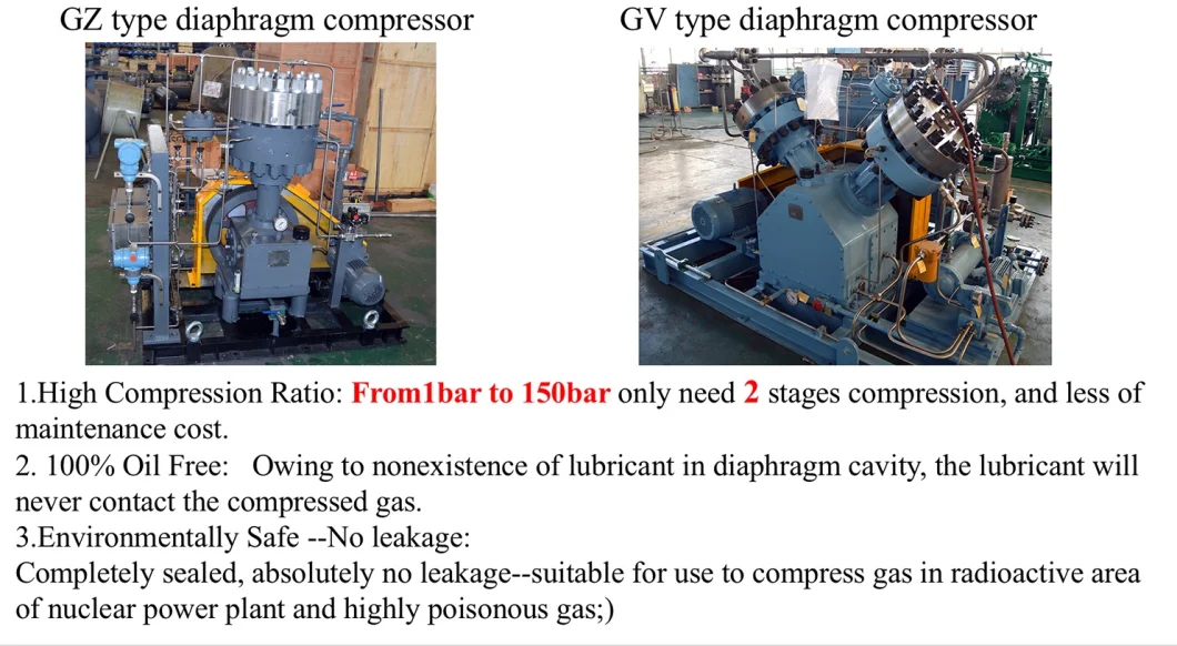 G2z-5/30~400 High Pressure 400bar Helium Hydrogen Gas Air Screw Diaphragm Compressor